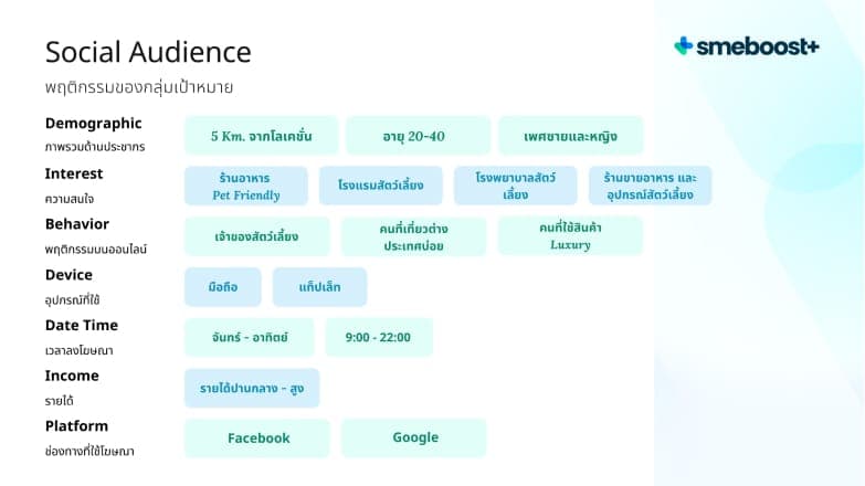 research-audience-1